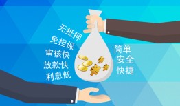 长沙生意大额短借-长沙生意身份证正规贷款-长沙生意应急借钱空放